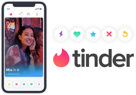 Tinder symbolen, pictogrammen en buttons: dit is wat。